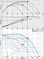 Fan Performance Curves - Damper Opening